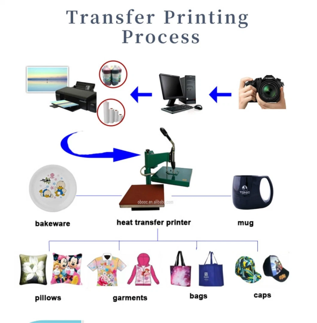 4 Color Mug T Shirt A3+ L1300 Inkjet Dye Sublimation Transfer Printer